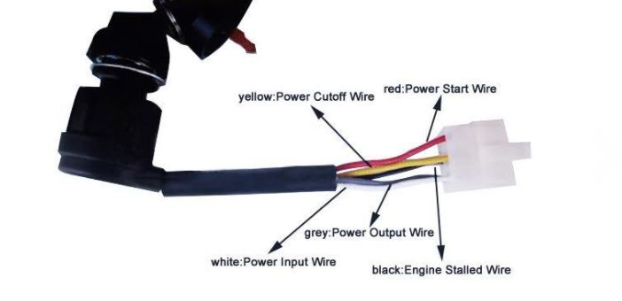 Ignition Key Switch For CAT Caterpillar RP12000E 12000W Generator - Image 2
